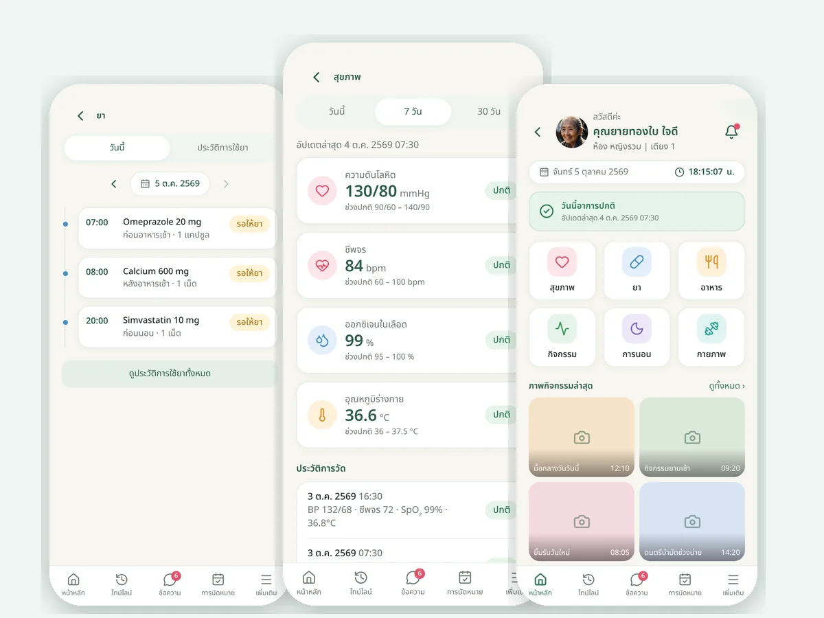 หน้าจอ Family Portal